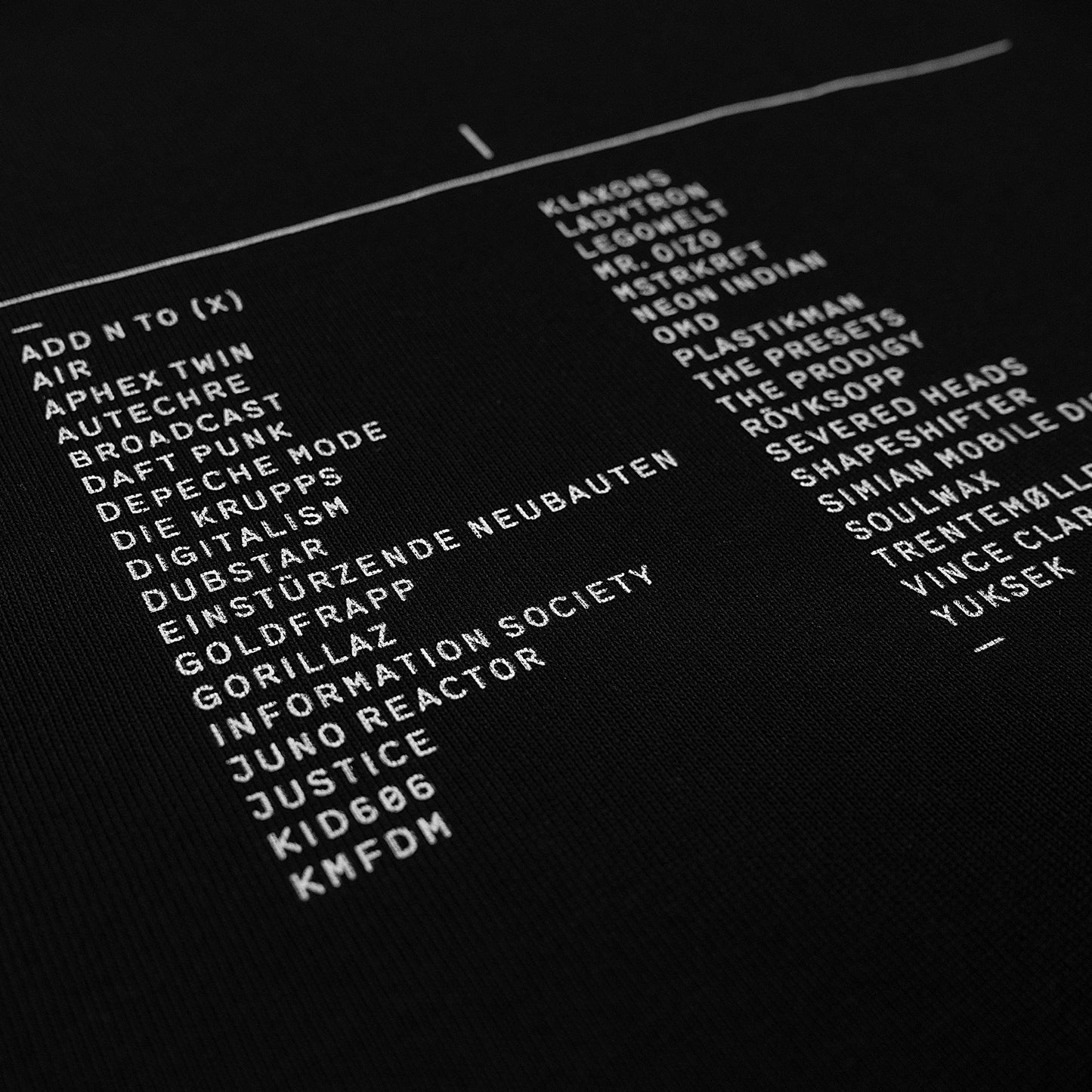 Electronic No.1 - KORG: In Beats We Trust