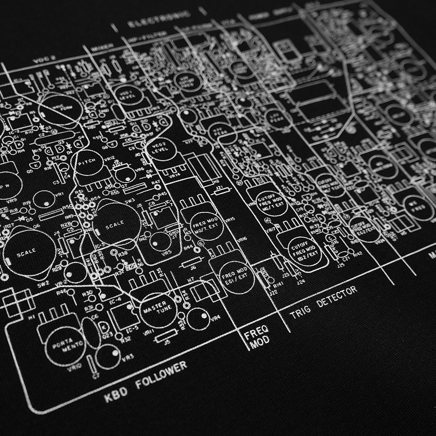 Electronic No.1 - KORG: In Beats We Trust